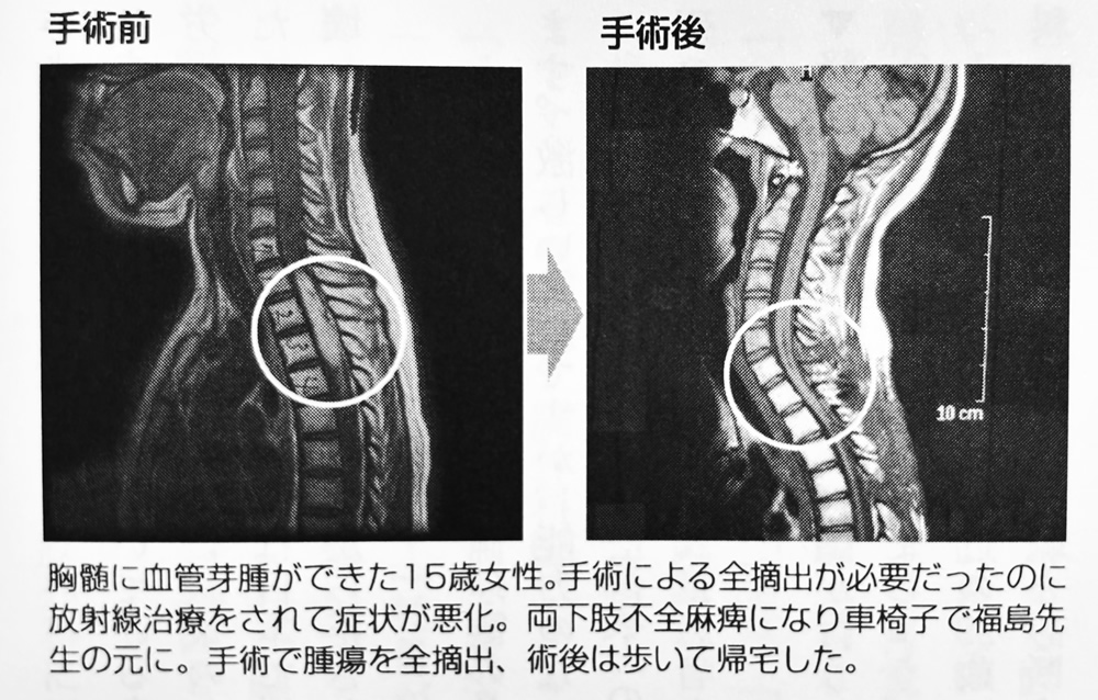 神の手の提言ーこんな医師にあなたの命は救えるのか!? 第1章